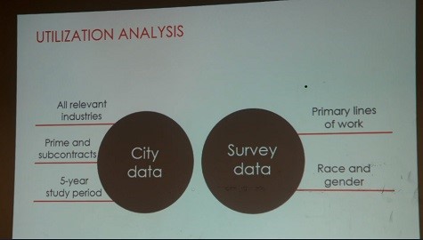 Creepy how the data seems to follow you around the room.