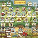 How many can you fill in?